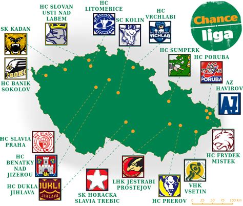 Czech Republic Liga 1 .